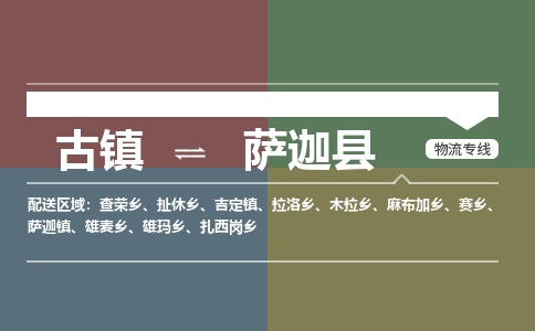 古镇到萨迦县物流专线（市/县-均可送达）
