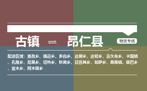 古镇到昂仁县物流专线（市/县-均可送达）
