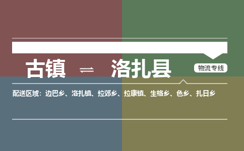 古镇到洛扎县物流专线（市/县-均可送达）