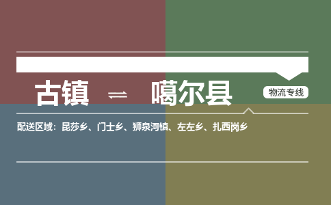 古镇到噶尔县物流专线（市/县-均可送达）