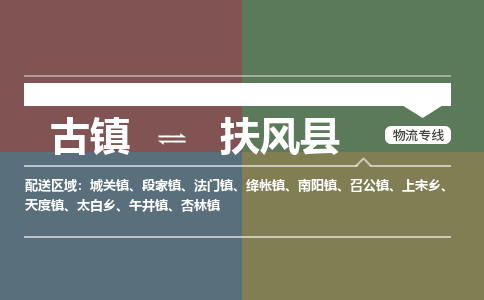 古镇到扶风县物流专线（市/县-均可送达）