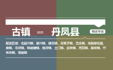 古镇到丹凤县物流专线（市/县-均可送达）