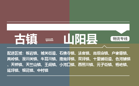 古镇到山阳县物流专线（市/县-均可送达）