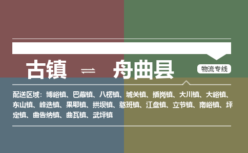 古镇到舟曲县物流专线（市/县-均可送达）