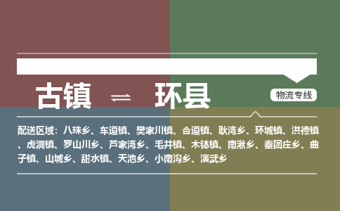 古镇到环县物流专线（市/县-均可送达）