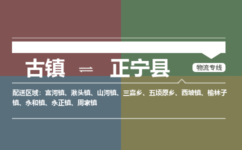 古镇到正宁县物流专线（市/县-均可送达）