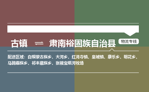 古镇到肃南裕固族自治县物流专线（市/县-均可送达）