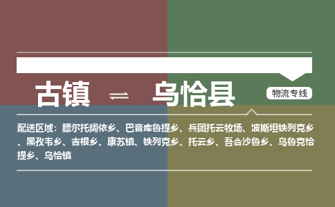 古镇到乌恰县物流专线（市/县-均可送达）